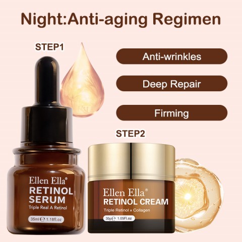 Advanced & Complete Skin Care