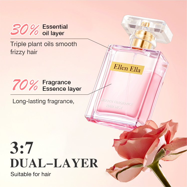 ELLEN ELLA Fragrance Mist Combo