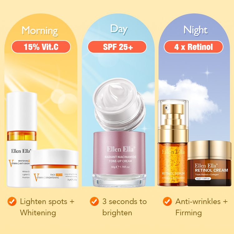 ELLEN ELLA  Upgraded scientific skin care kit